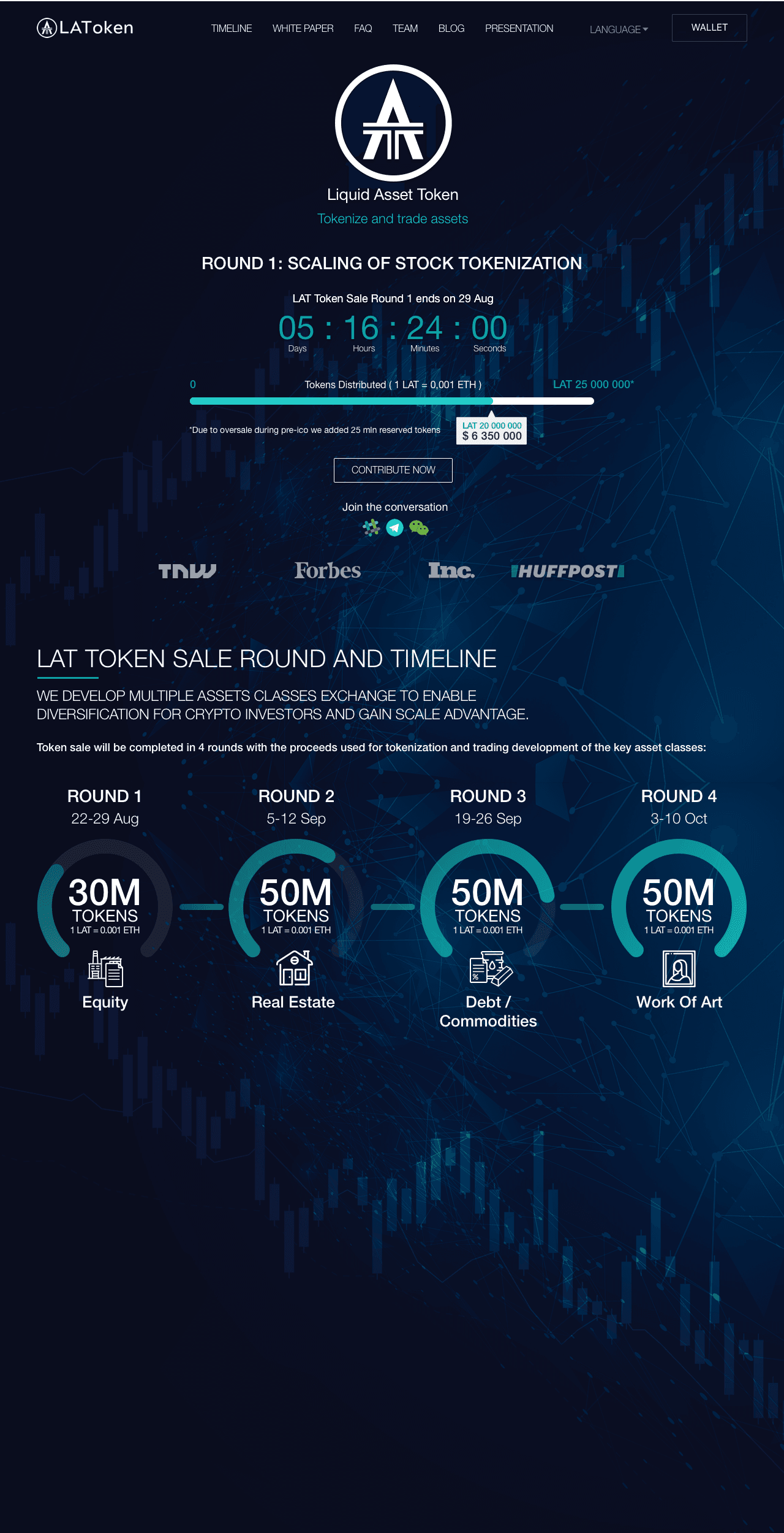 Token Sale Design Elements — работа 1