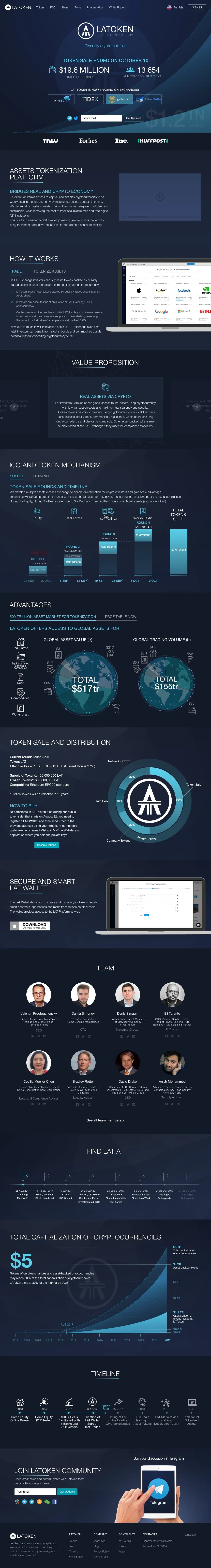 TOKEN SALE LANDING PAGE — работа 1